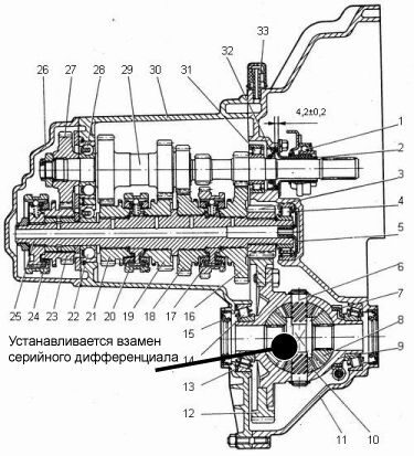 Дифференциал лада ларгус